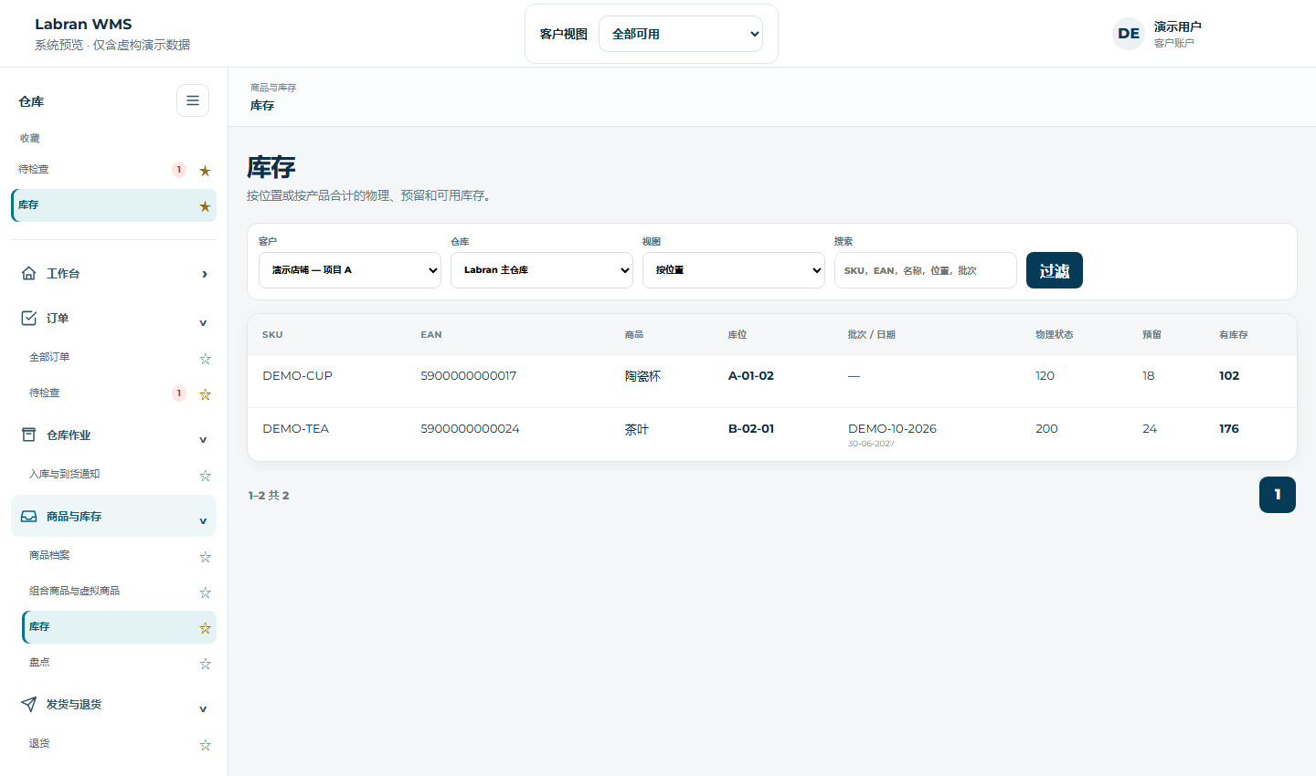 Labran WMS — 把入库、库存、订单、发货和退货放在同一套流程中评估。